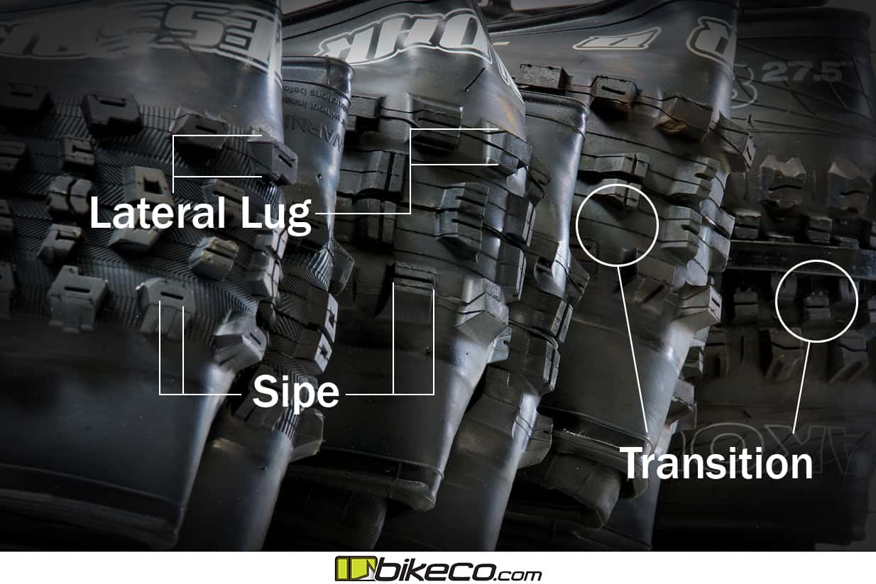 Image illustrating lateral lugs, sipe and transition lugs on mtb tires