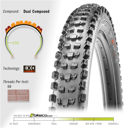 Maxxis Dissector EXO Dual Compound Tires