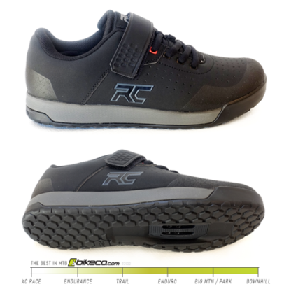 Ride Concepts Hellion Clip Black Charcoal Shoe