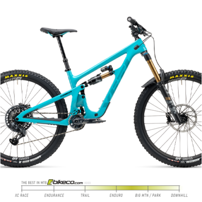 Yeti SB160 T3 Complete in Turquoise