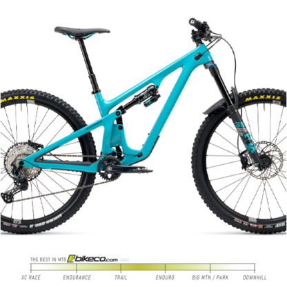 Yeti SB140 29 C1 Lunch Ride in Turquoise at BikeCo