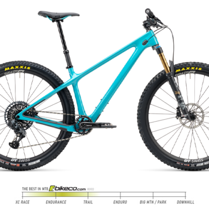 Yeti ARC T3 Complete X-Large Turquoise